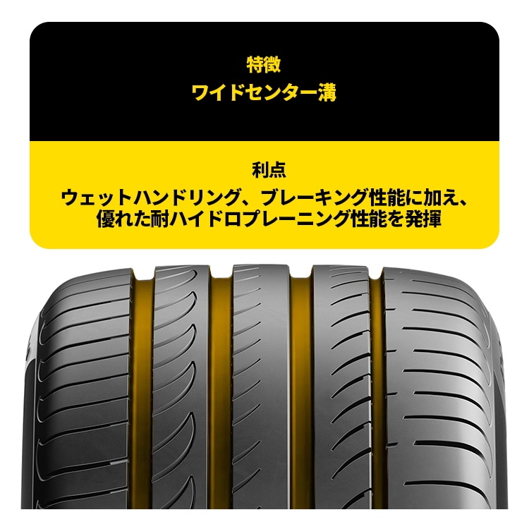 2023年製 PIRELLI POWERGY 235/45R18 98Y XL 235/45-18 ピレリ